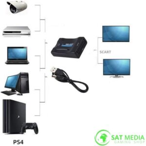 Adapter konverter HDMI na SCART + USB kabel za napajanje za DC 5V